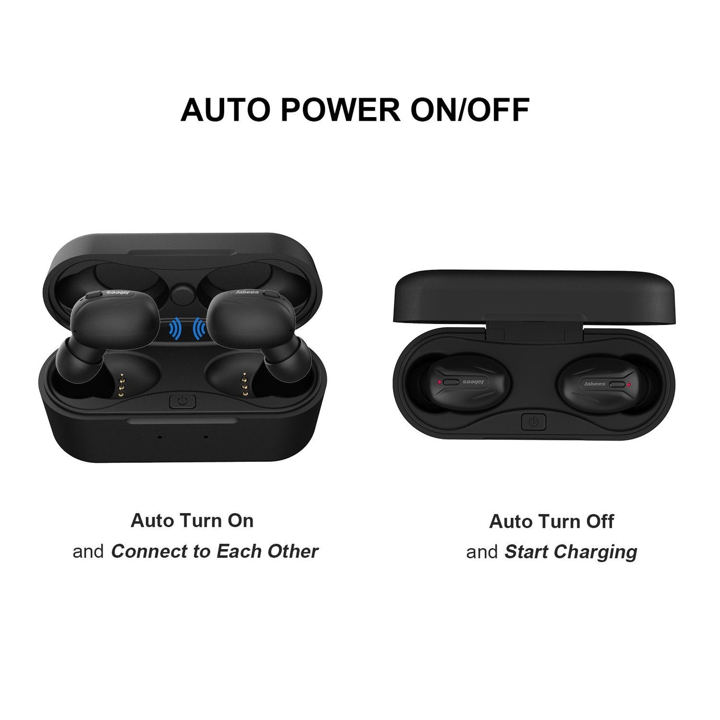The Cutting-Edge True Wireless Earbuds With Qi-Enabled Wireless Charging Case