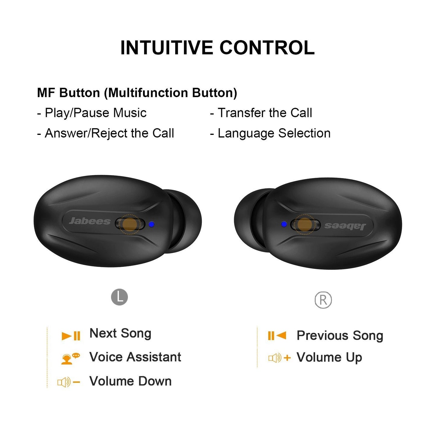The Cutting-Edge True Wireless Earbuds With Qi-Enabled Wireless Charging Case