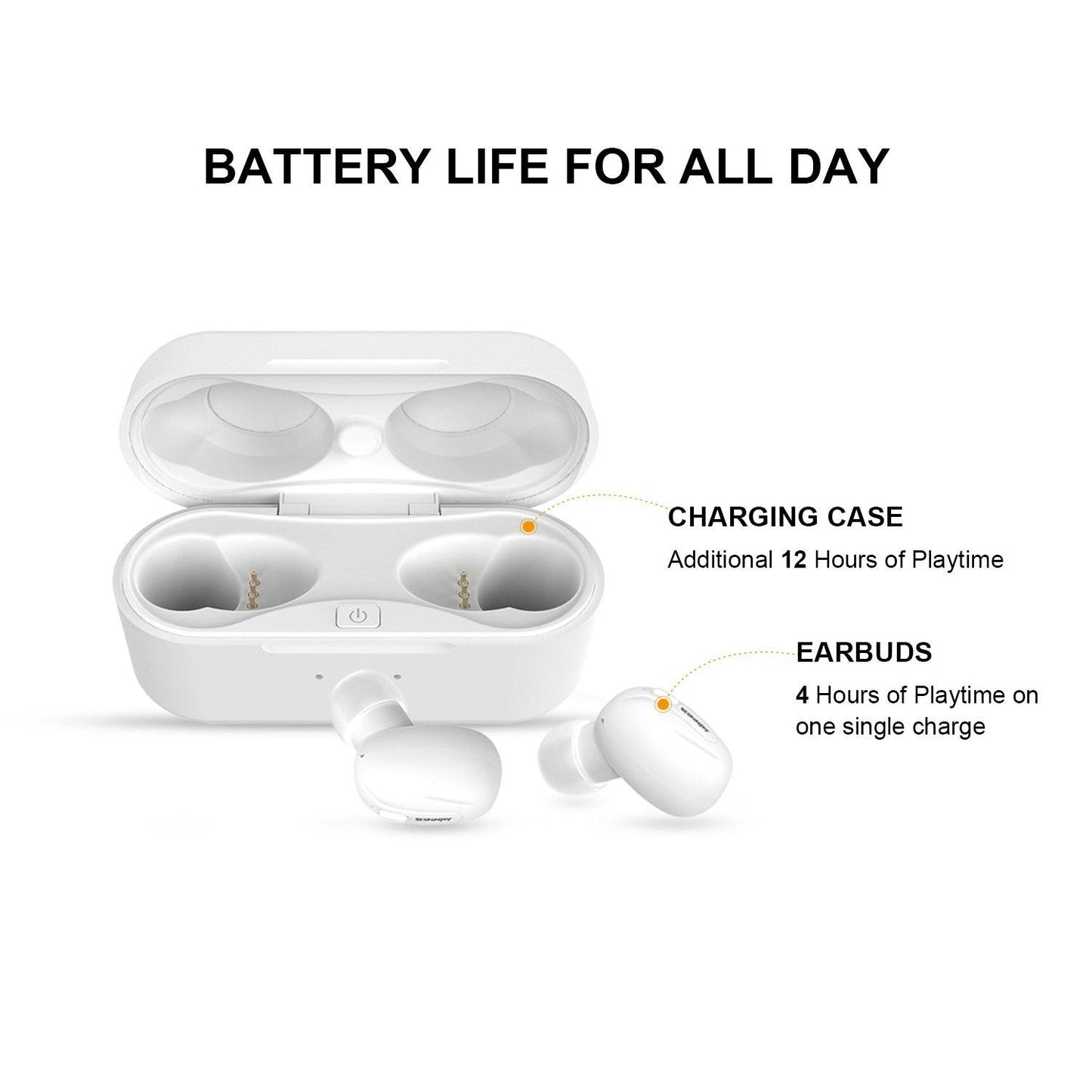 The Cutting-Edge True Wireless Earbuds With Qi-Enabled Wireless Charging Case