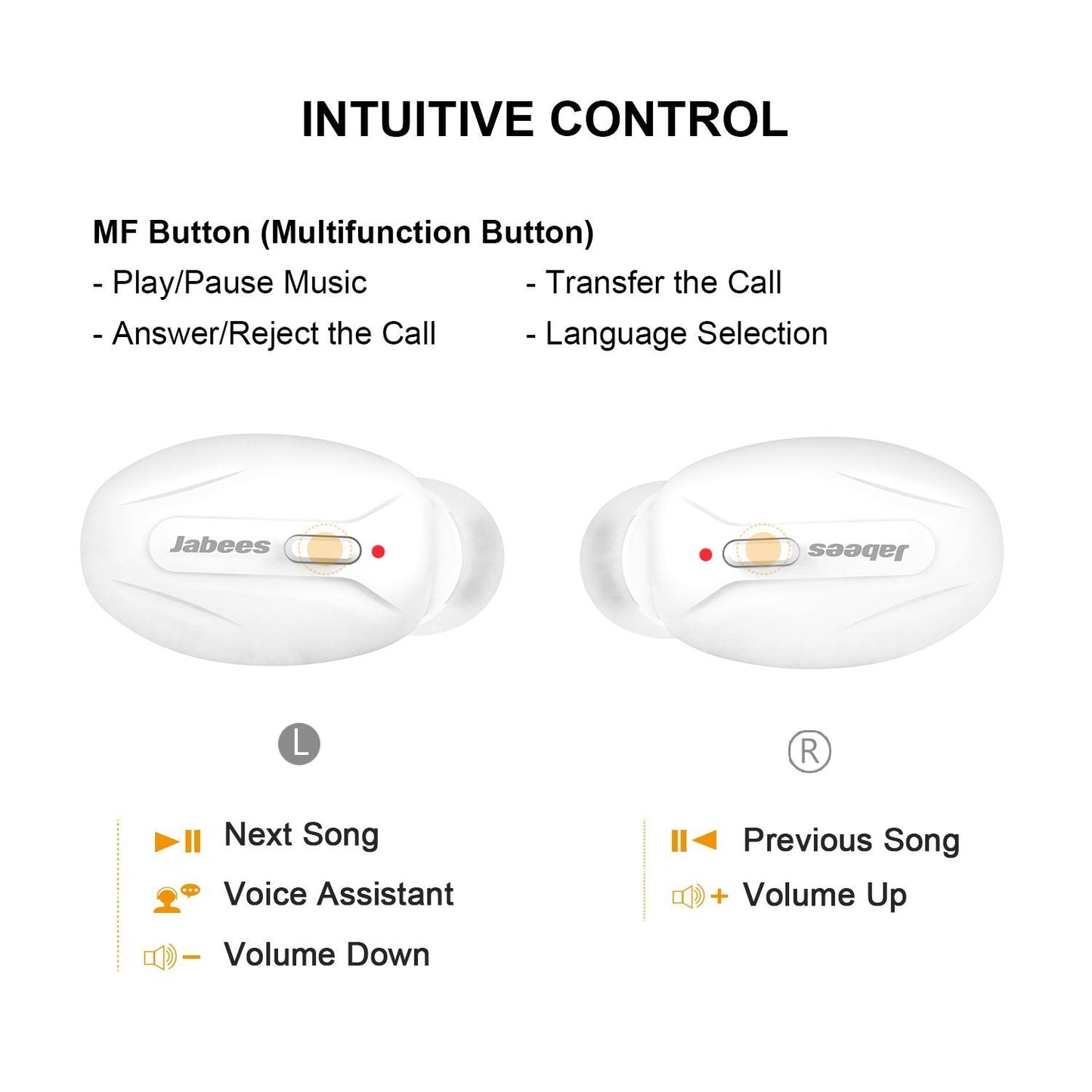 The Cutting-Edge True Wireless Earbuds With Qi-Enabled Wireless Charging Case