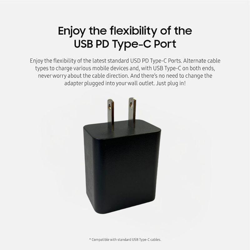 30W USB-C Fast Charger Charging Block Rehisk