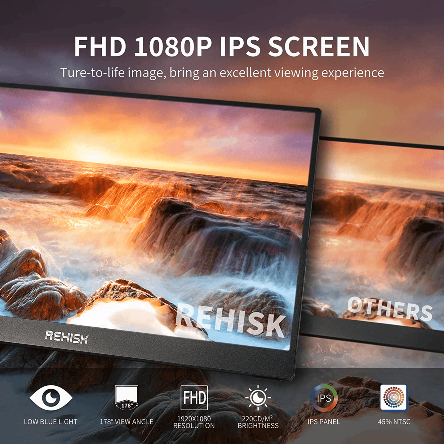 15.6'' FHD 1080P Portable Monitor Full Cover ReHisk RE-15.6FC