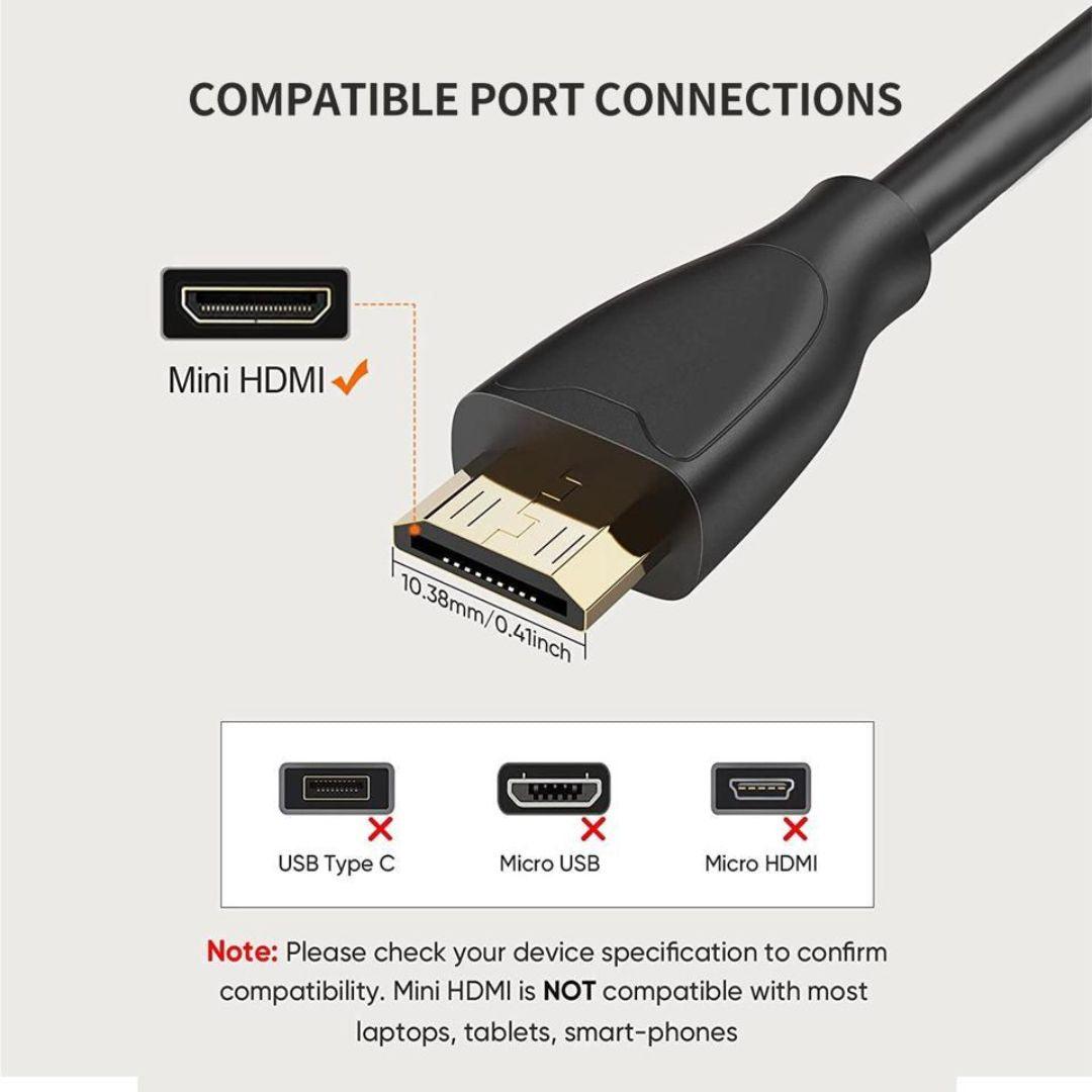 High-Speed Mini HDMI to HDMI Cable 10 Packs ReHisk