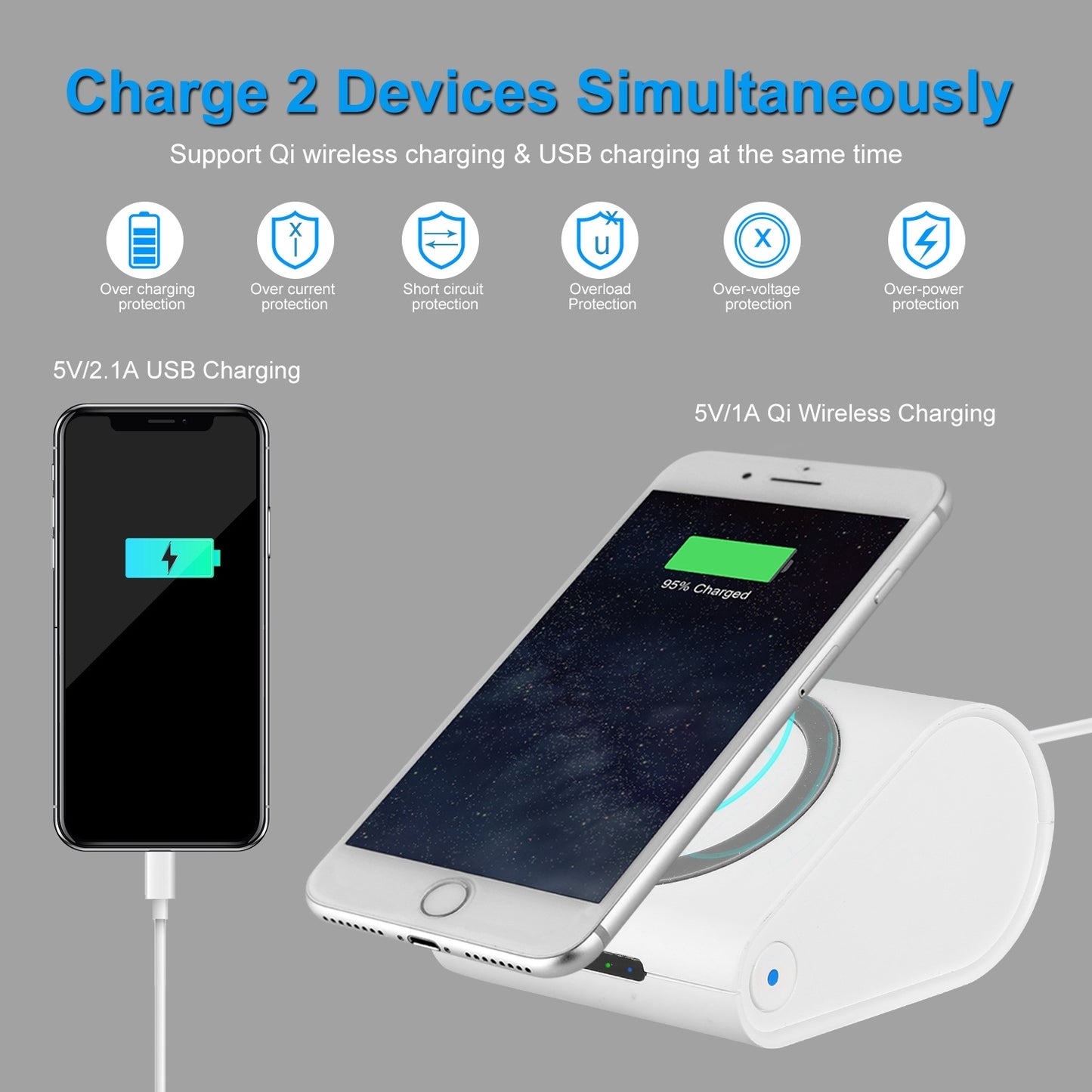1Pc 10400mAh Qi Wireless Charging Power Bank For IOS Phone XS MAX XR Galaxy S10 S9 Note 9