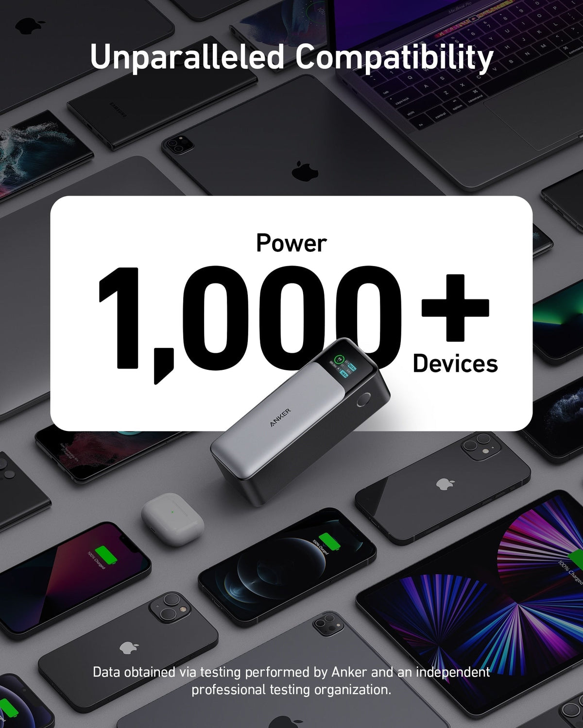 Anker 24,000mAh Power Delivery 3.1 Power Bank PowerCore 24K