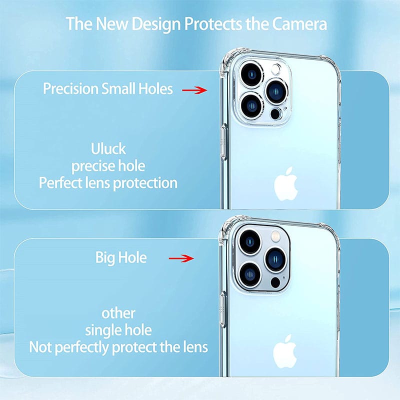 iPhone Shockproof Clear Case Full Body Protective Phone Cover Apple