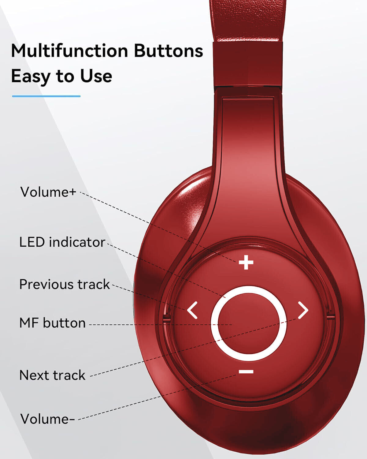 Voistek TH20S Bluetooth 5.3 & 3.5 mm Jack Over‑Ear Ear‑Cup