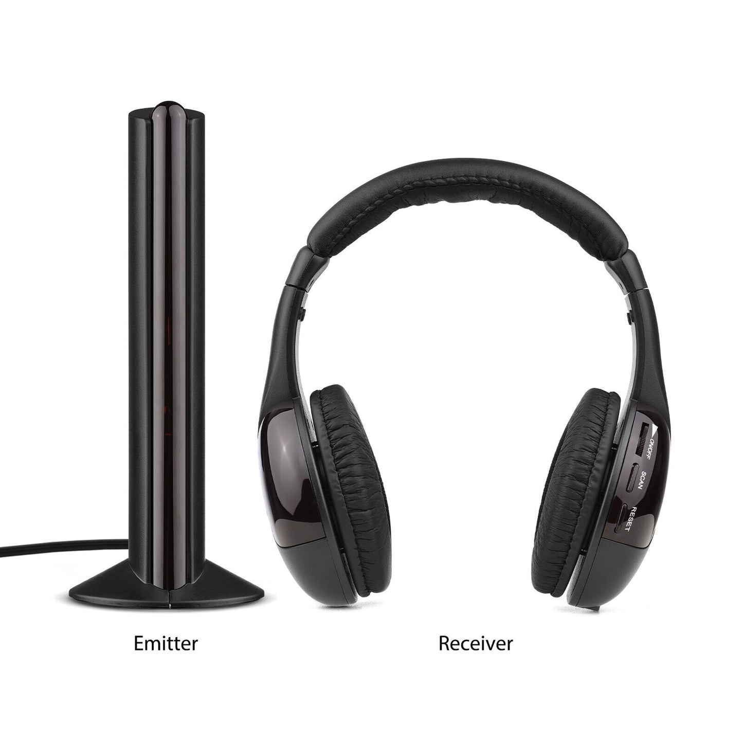 MH2001 Wireless Headphones 5-in-1 Functionality with FM Radio & TV Support On-Ear