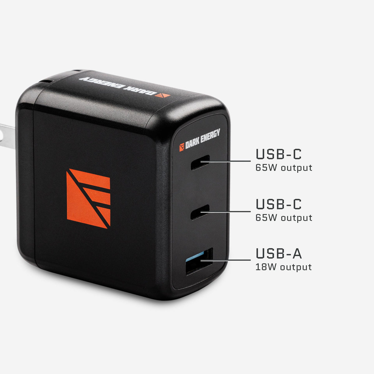 65W Fast Charging Wall Adapter with Dual USB-C and USB-A Ports