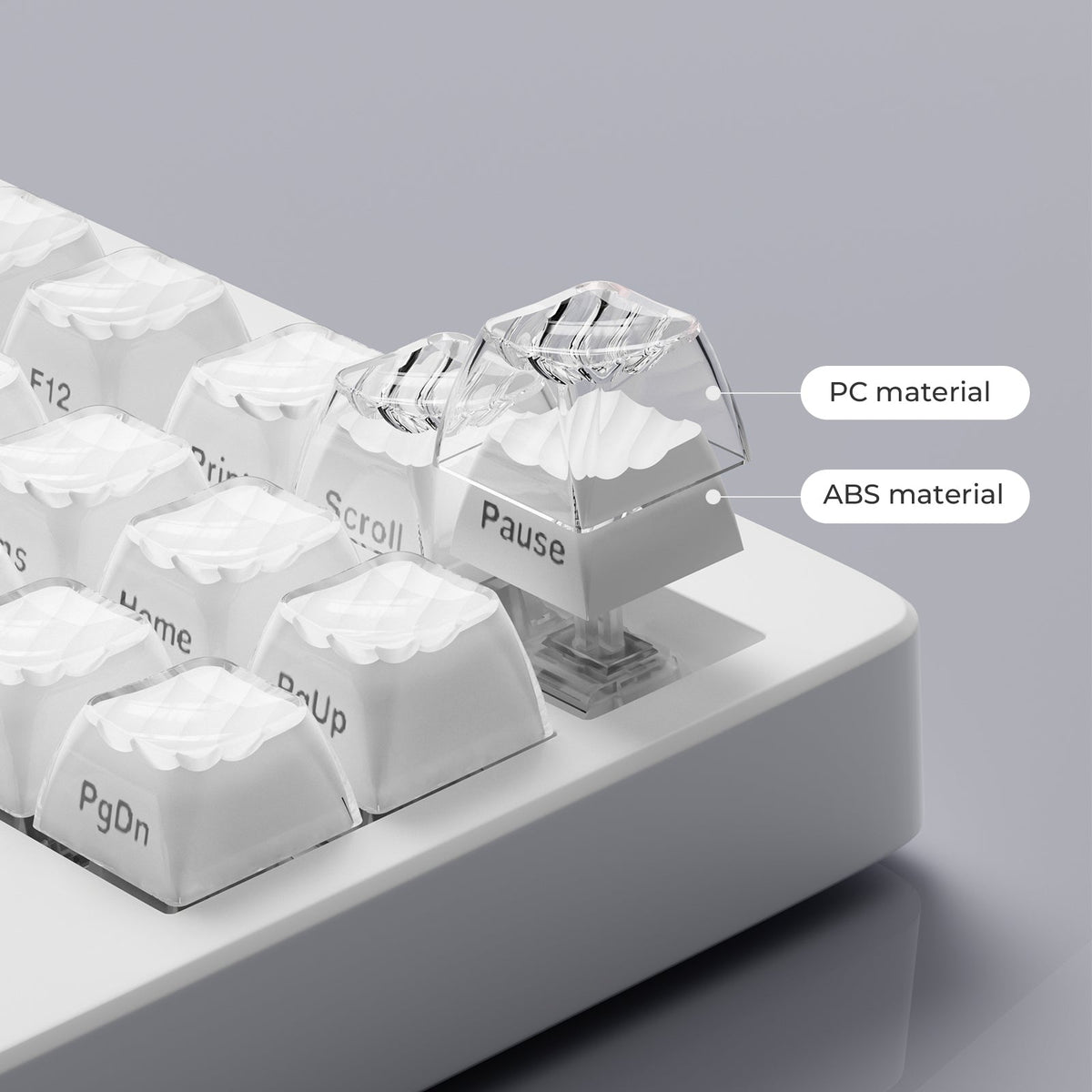 Magic Wave OEM Profile Side-Printed 136-Key PC Keycap Set XVX