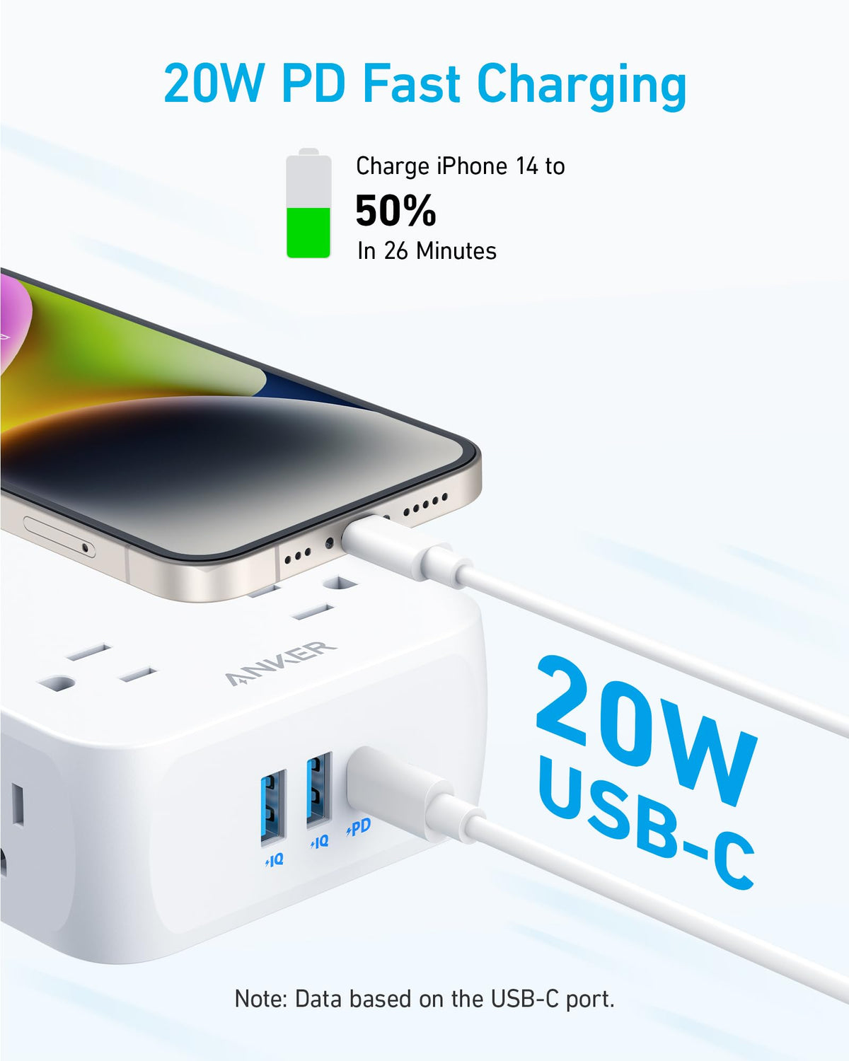 USB Power Strip 11-in-1 Power Strip Anker 341