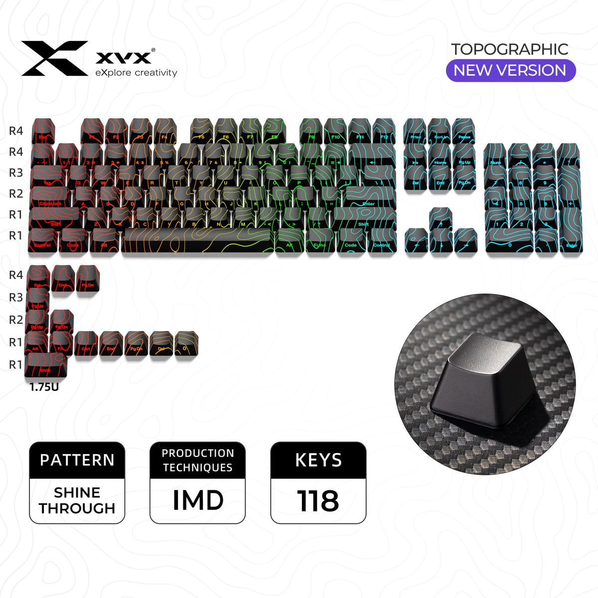 XVX IMD Phantom Shine-Through OEM Profile Keycap Set