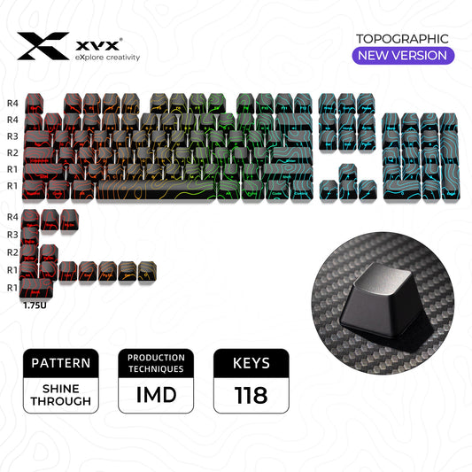 XVX IMD Phantom Shine-Through OEM Profile Keycap Set