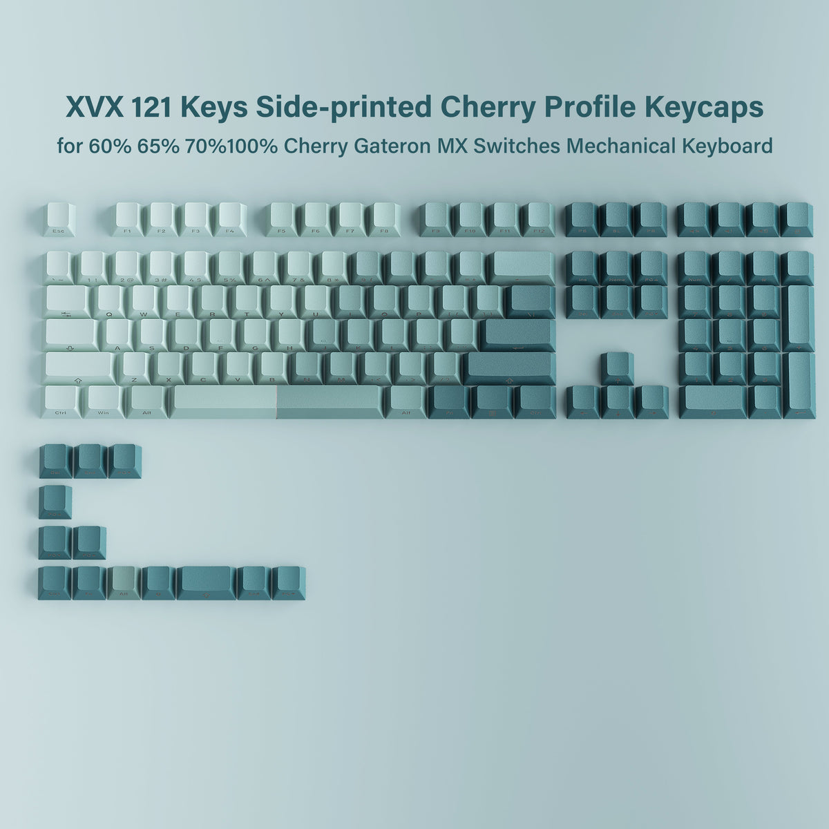 Gradient X-Axis Cherry Profile 121-Key PBT Keycap Set XVX