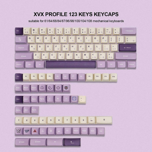 Lavender Purple Dye-Sublimation 123-Key PBT Keycap Set XVX Profile