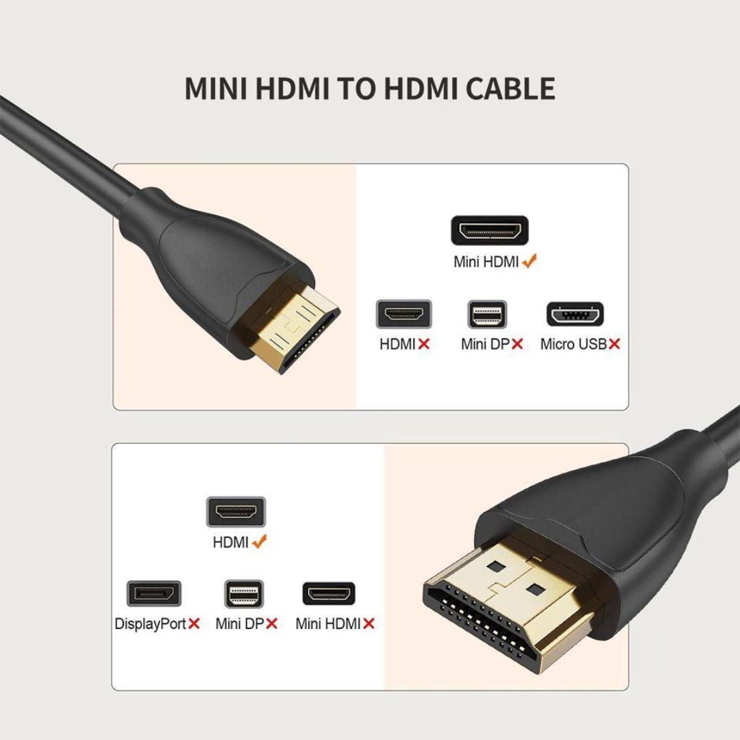 High-Speed Mini HDMI to HDMI Cable 10 Packs ReHisk
