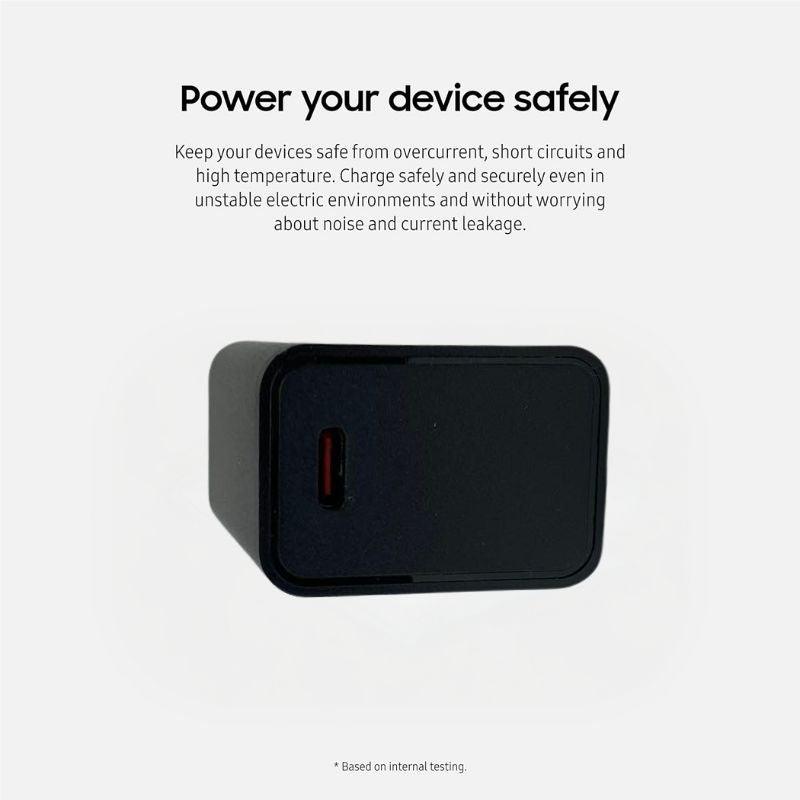 30W USB-C Fast Charger Charging Block Rehisk