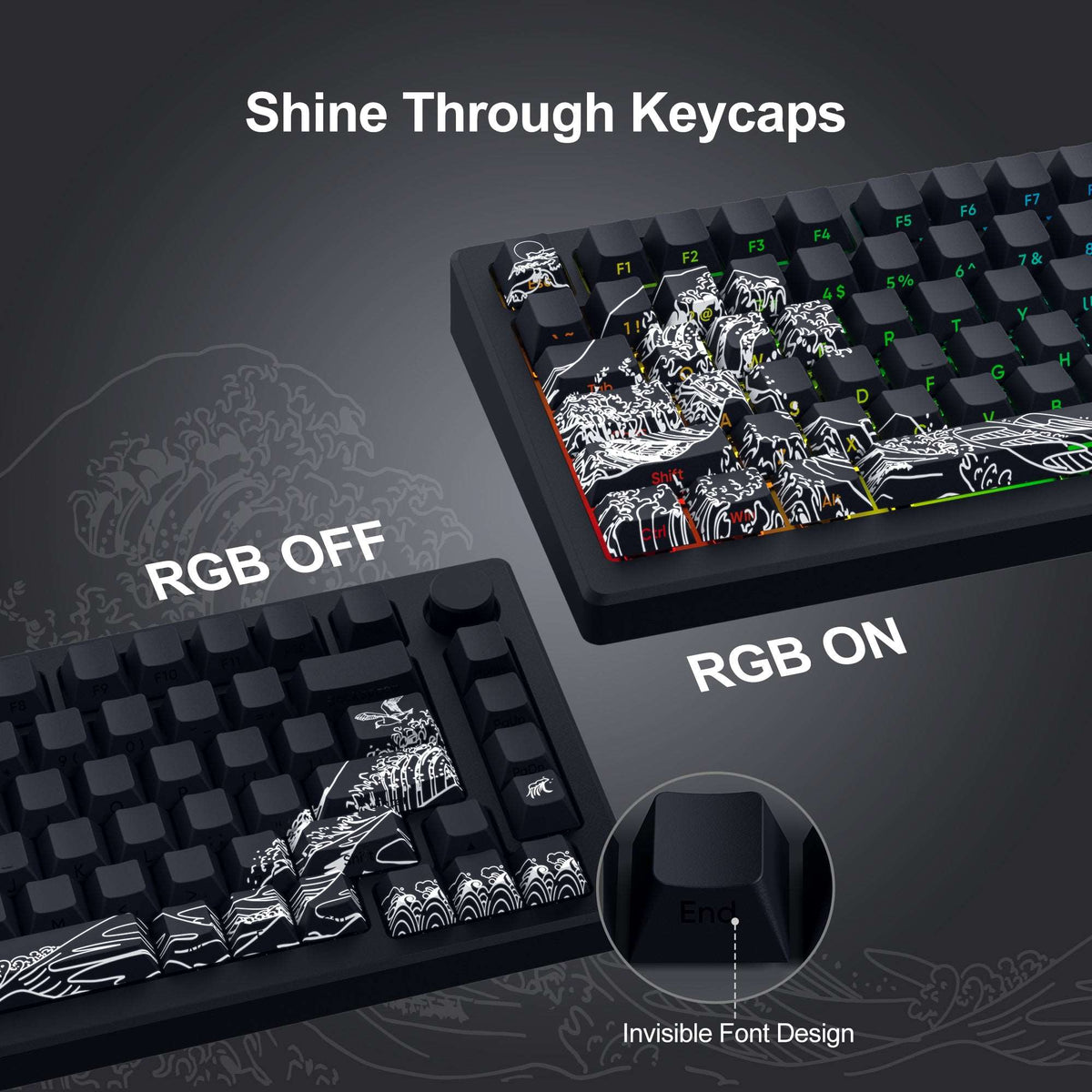 Wave of Kanagawa Cherry Profile Side Print Dye-sub PBT Keycap Set XVX