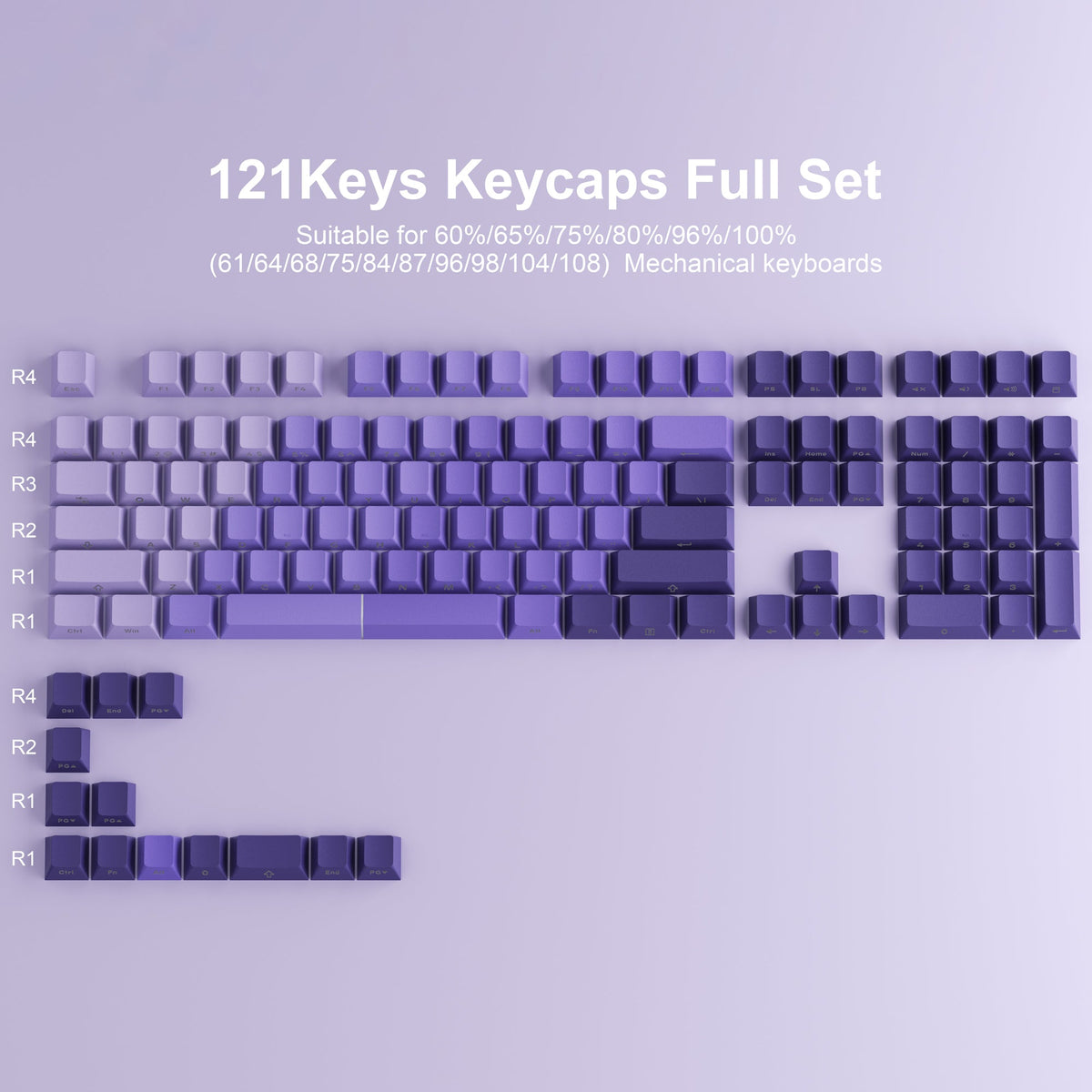 Gradient X-Axis Cherry Profile 121-Key PBT Keycap Set XVX