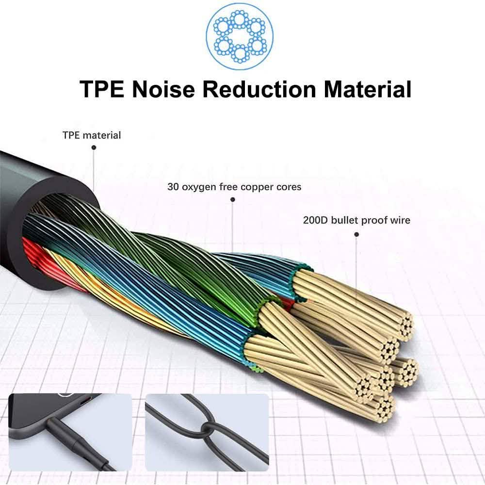 Noise Isolating Tangle Free In-Ear Headphones 3-Pack with Microphone