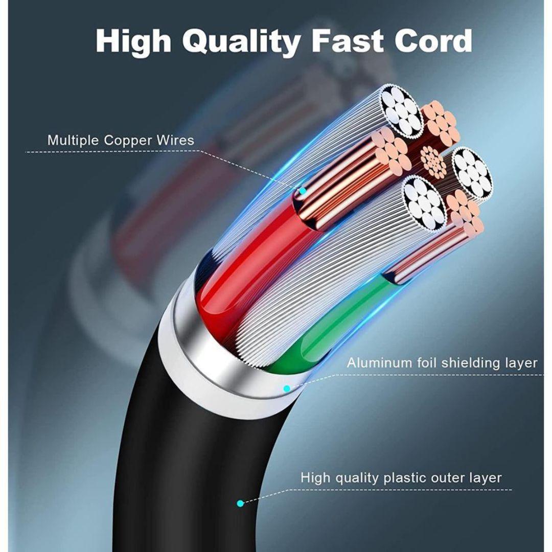High-Speed USB-C Cable 3Ft USB-C to USB-C Cable ReHisk 10 Packs