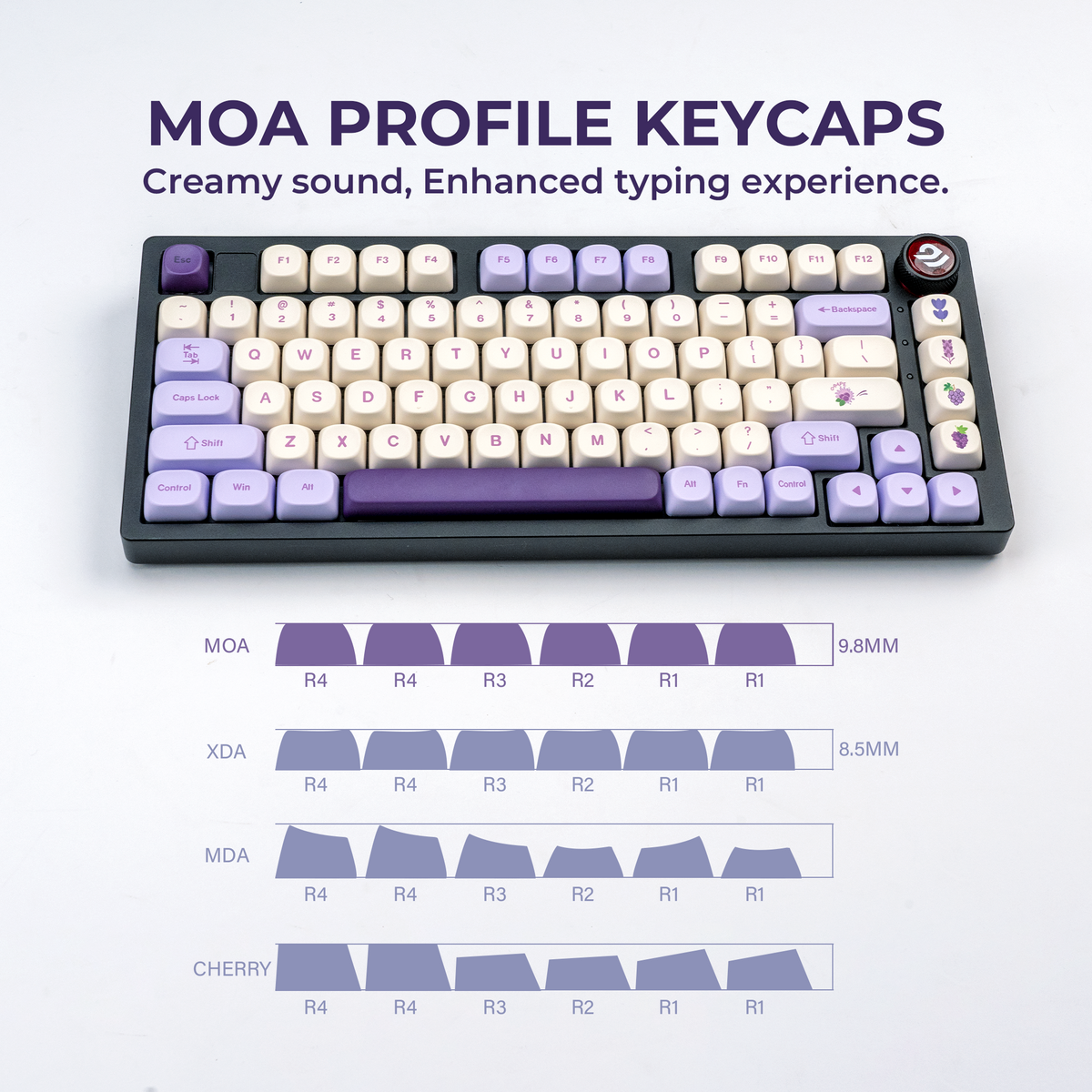 XVX Purple Grapes MOA Profile PBT Keycap Set