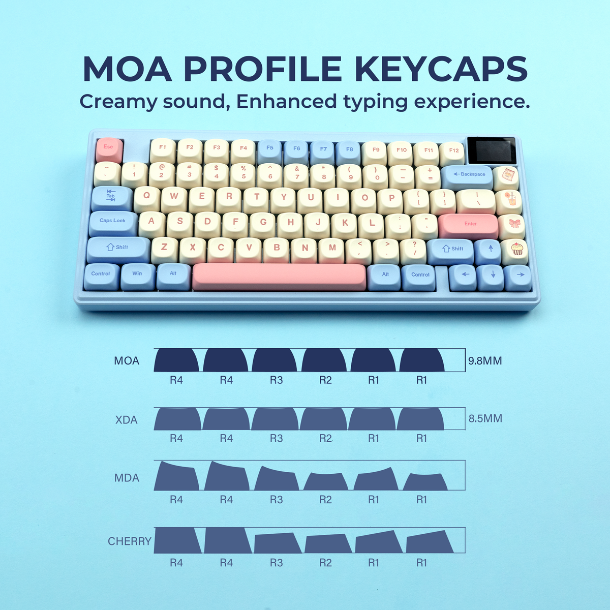 XVX Rainbow Candy MOA Profile 143-Key PBT Keycap Set