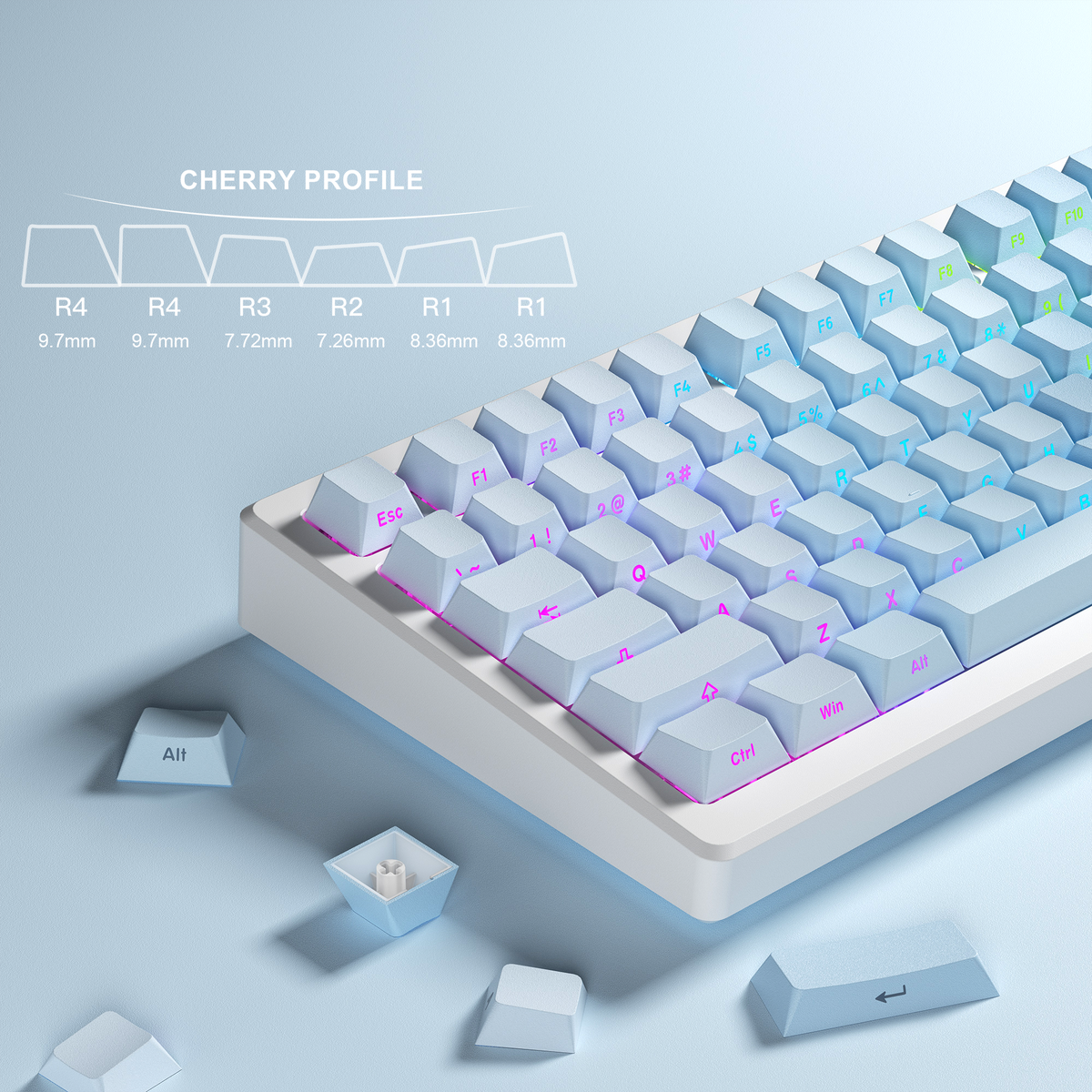 Gradient X-Axis Cherry Profile 121-Key PBT Keycap Set XVX