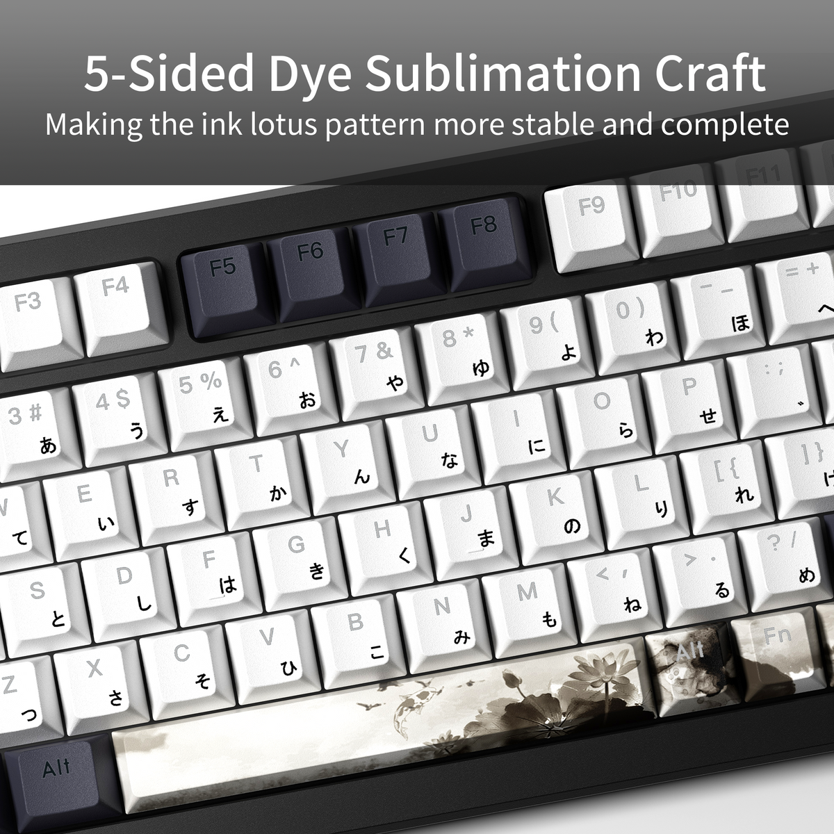 Lotus Cherry Profile Shine-Through Dye-Sub PBT Keycap Set XVX