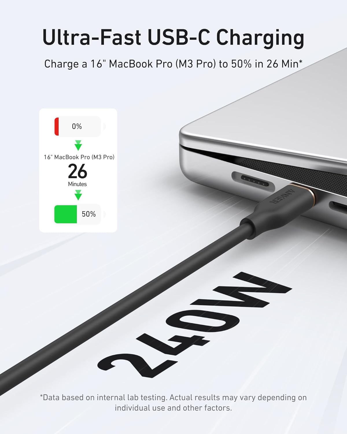 USB-C 100W Silicone USB-C to USB-C Cable Anker 643 Flow