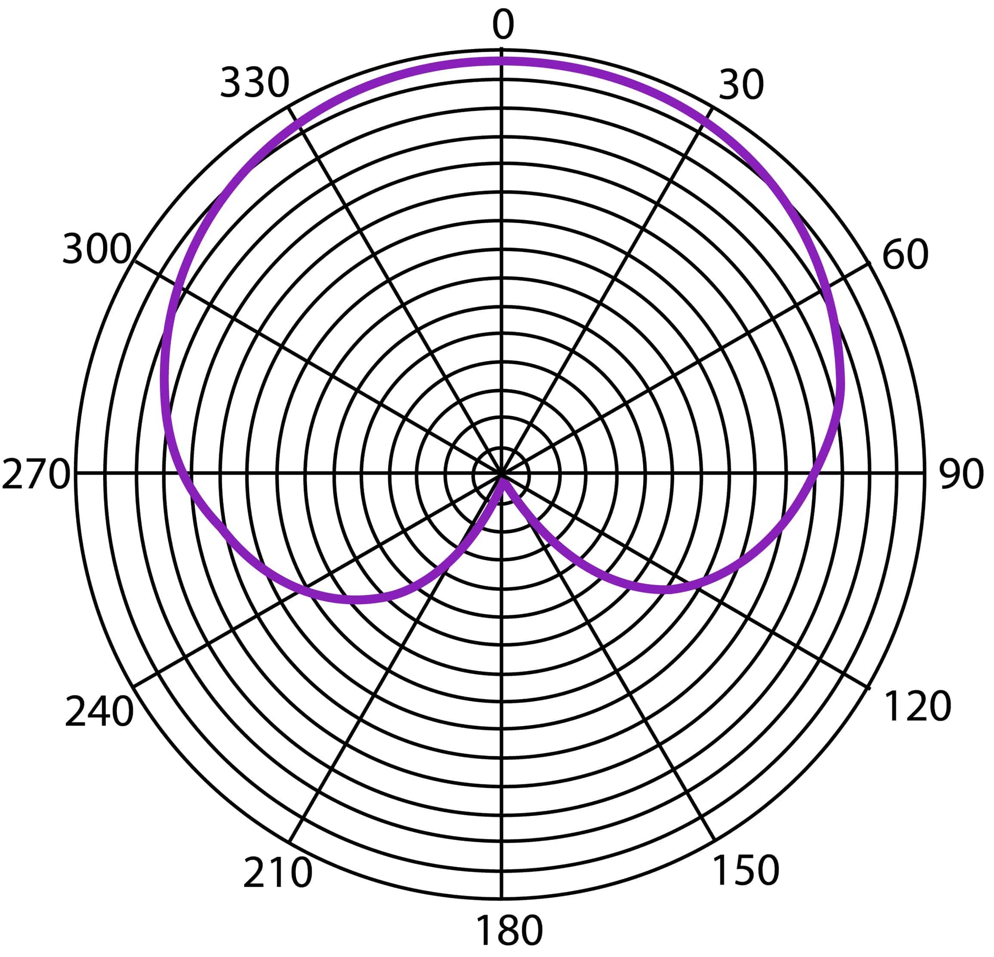 Heil Sound the Fine Dynamic Retro Style Microphone, Black body,Red LED  -NEW