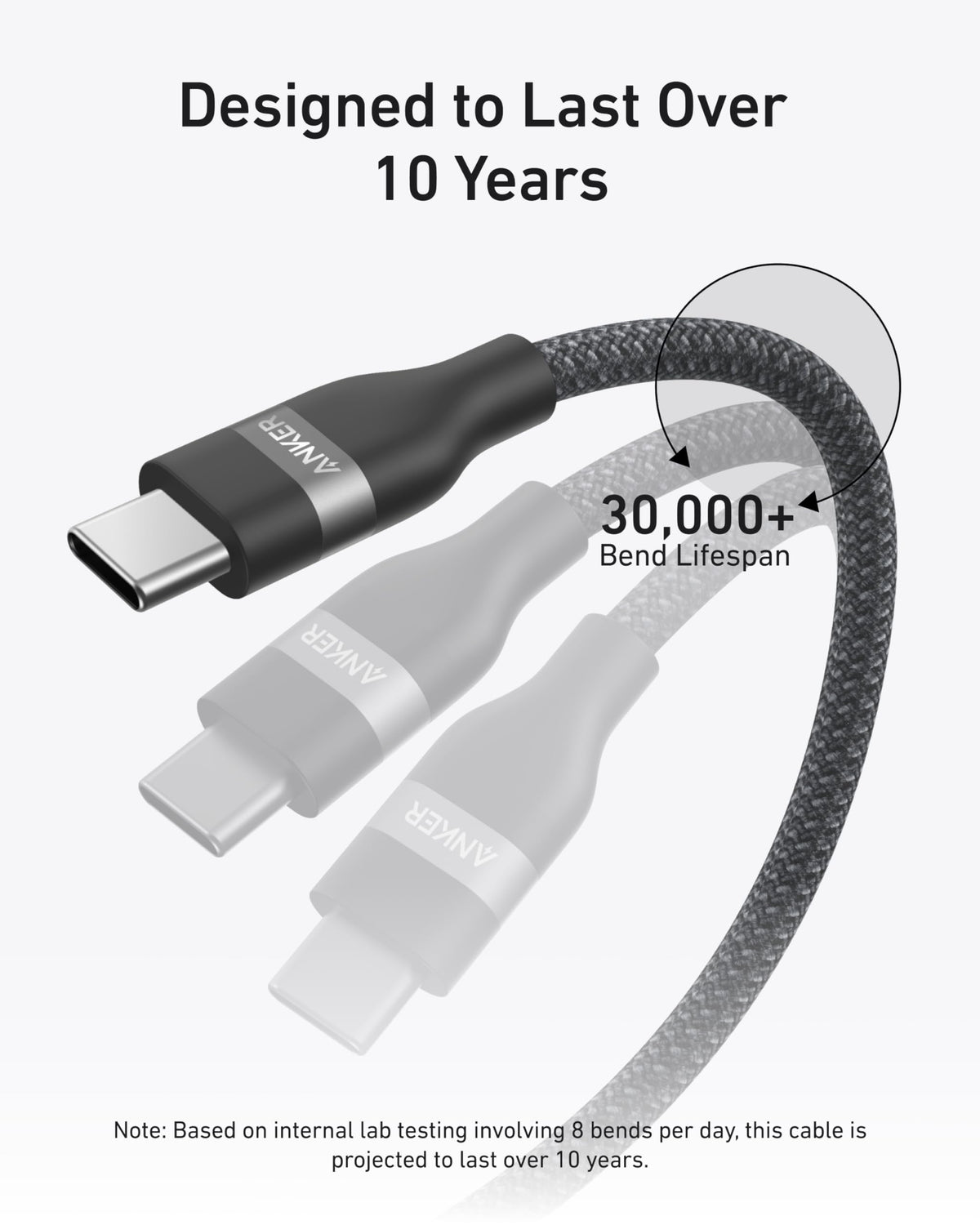 USB-C 240W Upcycled-Braided Cable Anker USB-C to USB-C Cable