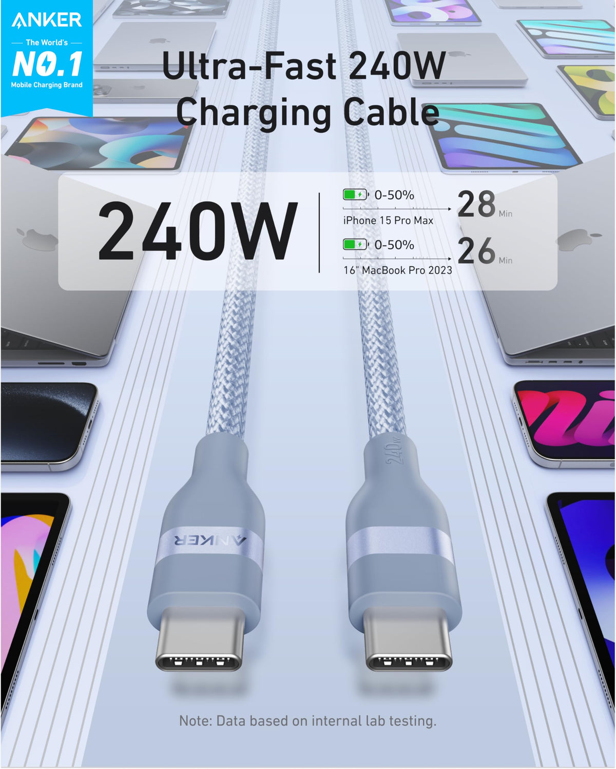 USB-C 240W Upcycled-Braided Cable Anker USB-C to USB-C Cable