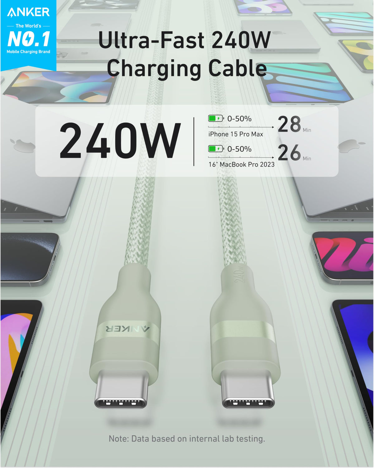 USB-C 240W Upcycled-Braided Cable Anker USB-C to USB-C Cable