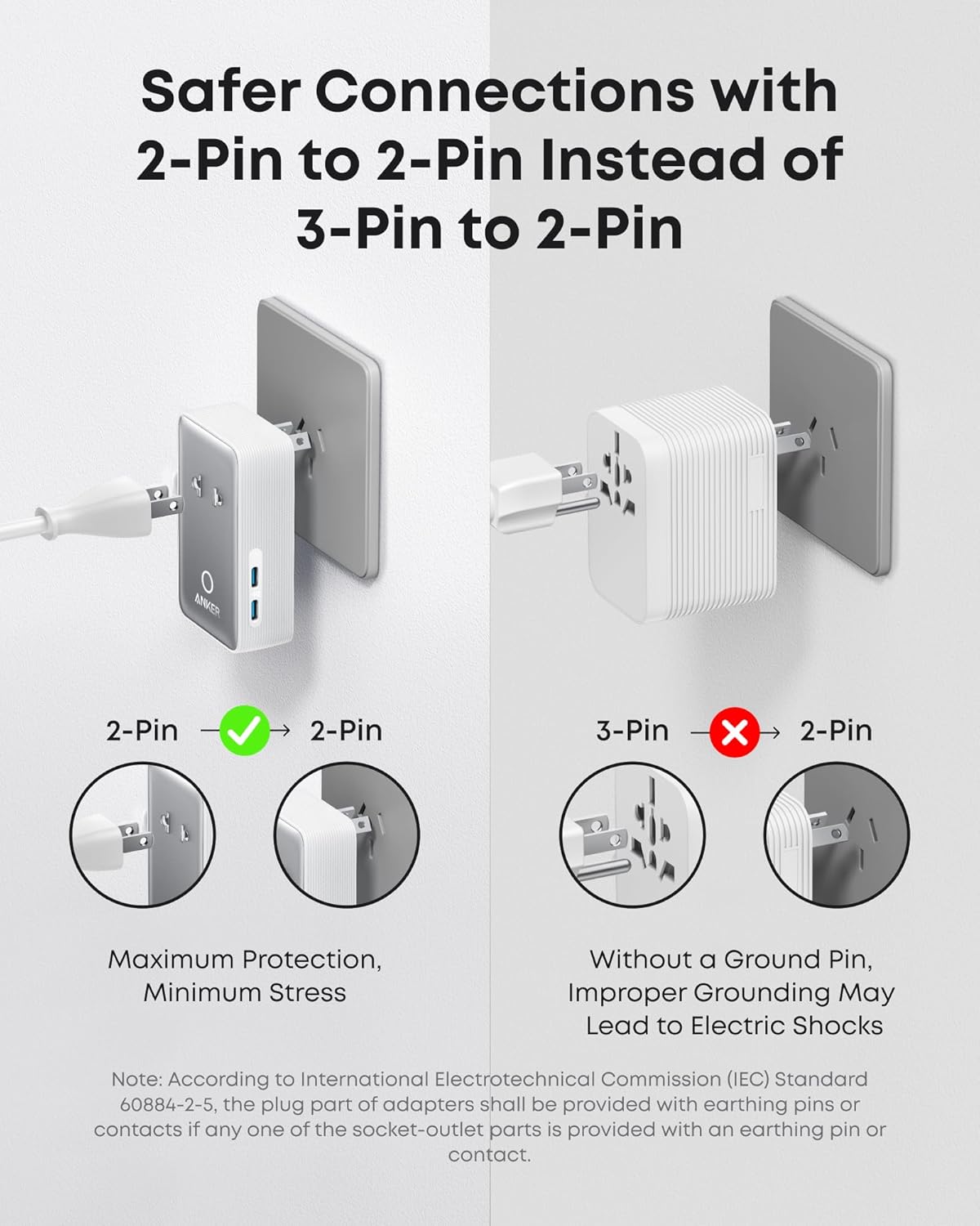Anker Nano Travel Adapter 5-in-1 20W Travel Adapter