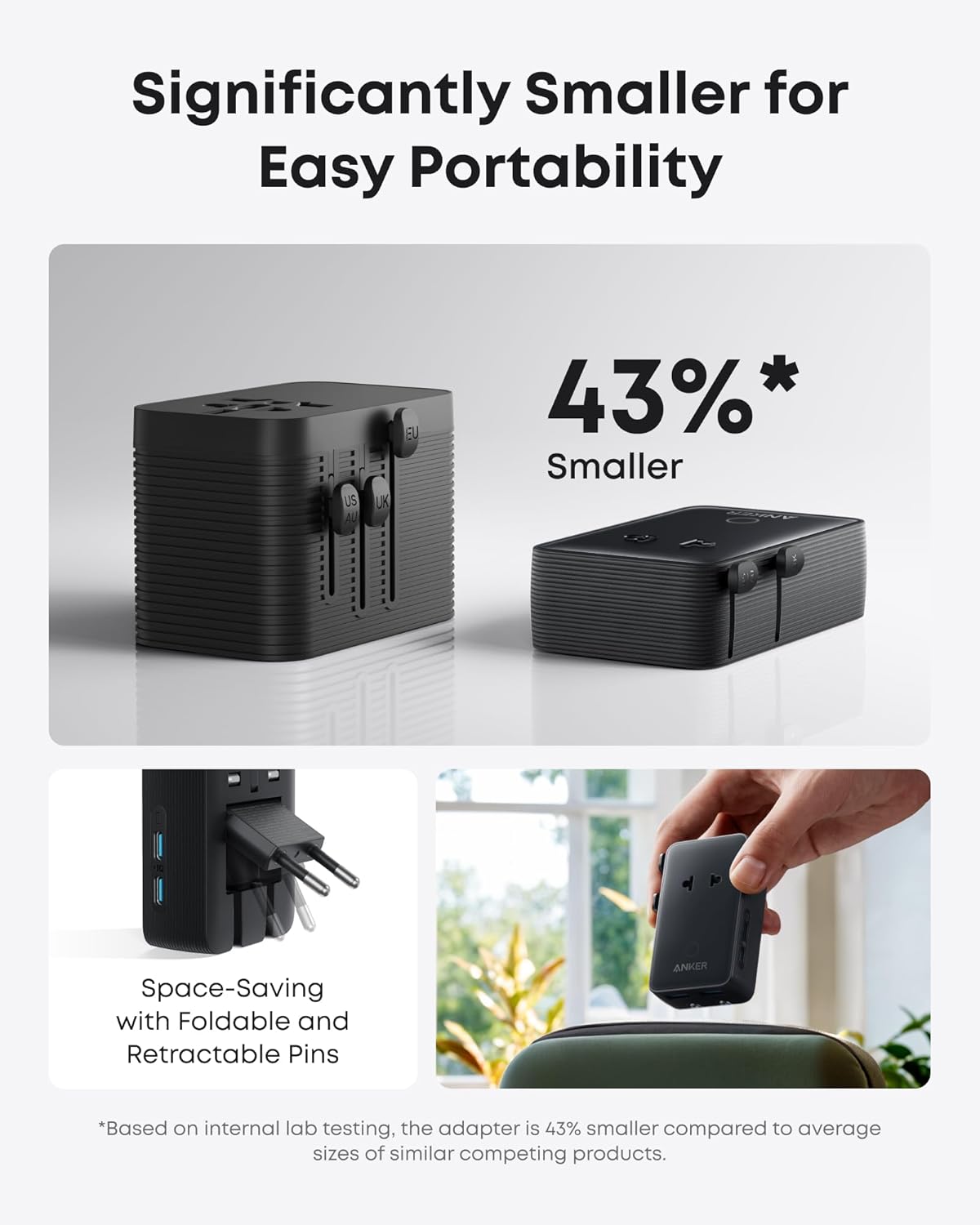 Anker Nano Travel Adapter 5-in-1 20W Travel Adapter