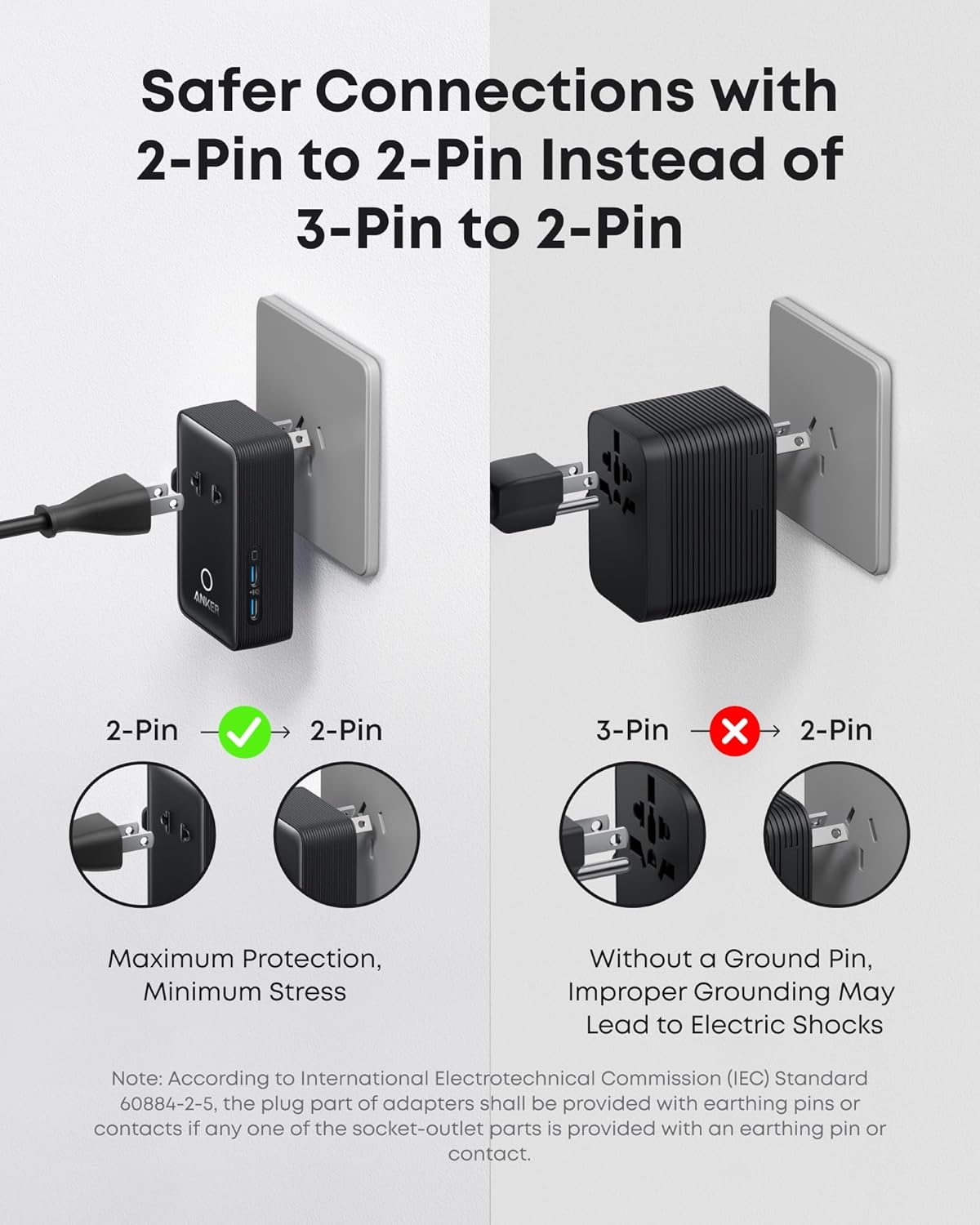 Anker Nano Travel Adapter 5-in-1 20W Travel Adapter