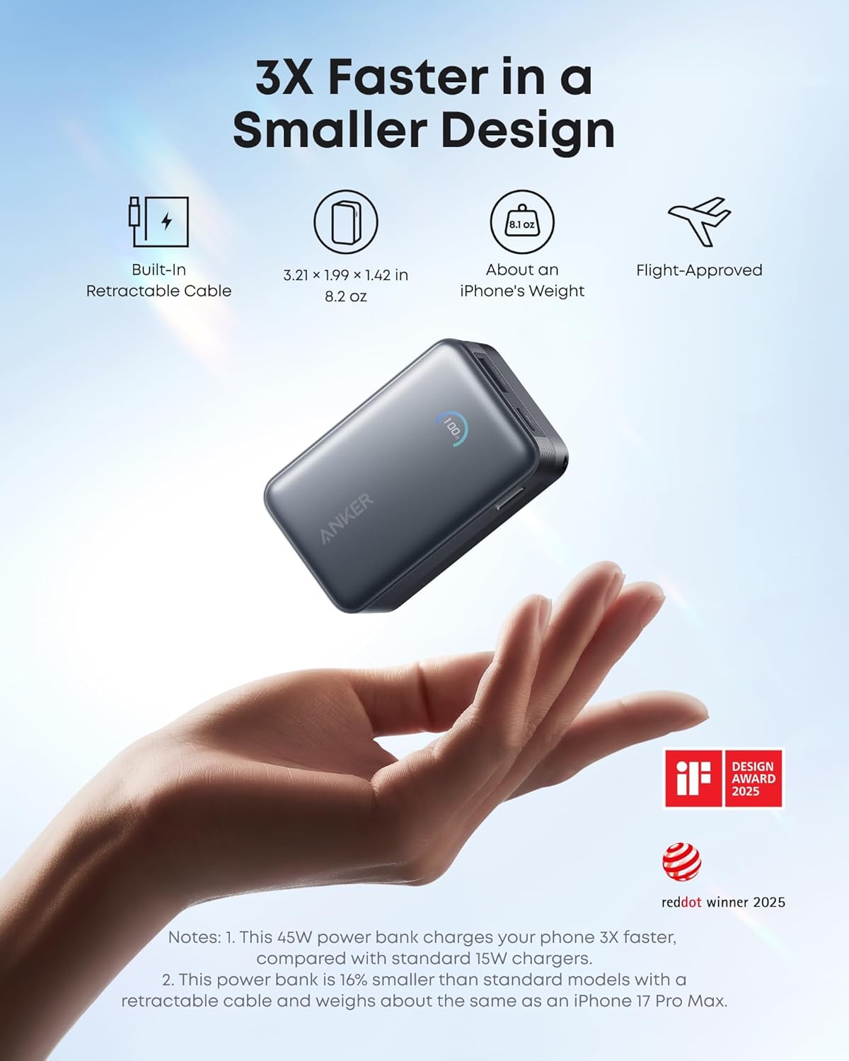Anker Nano Power Bank 10K 45W Built-In Retractable USB-C Cable