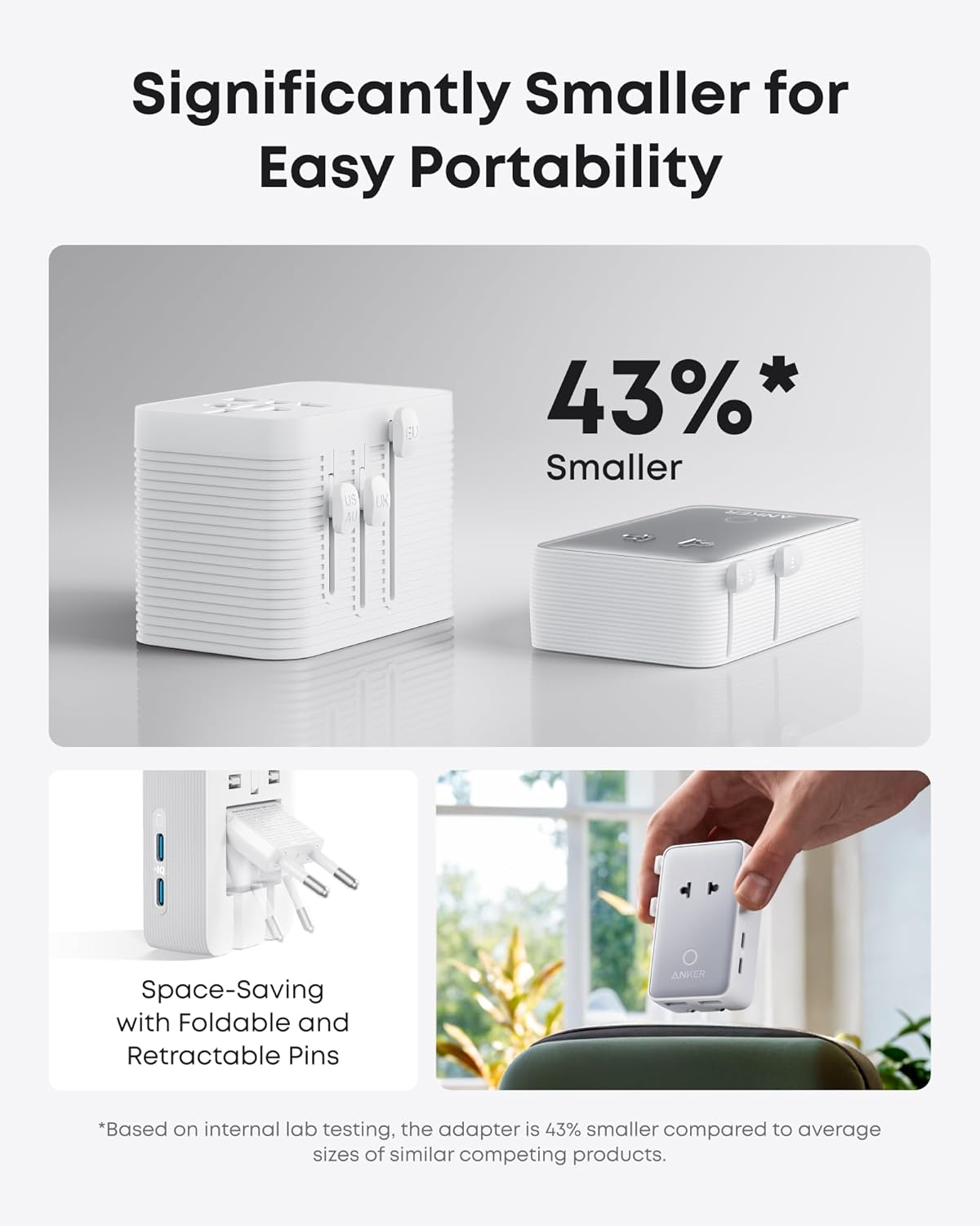 Anker Nano Travel Adapter 5-in-1 20W Travel Adapter