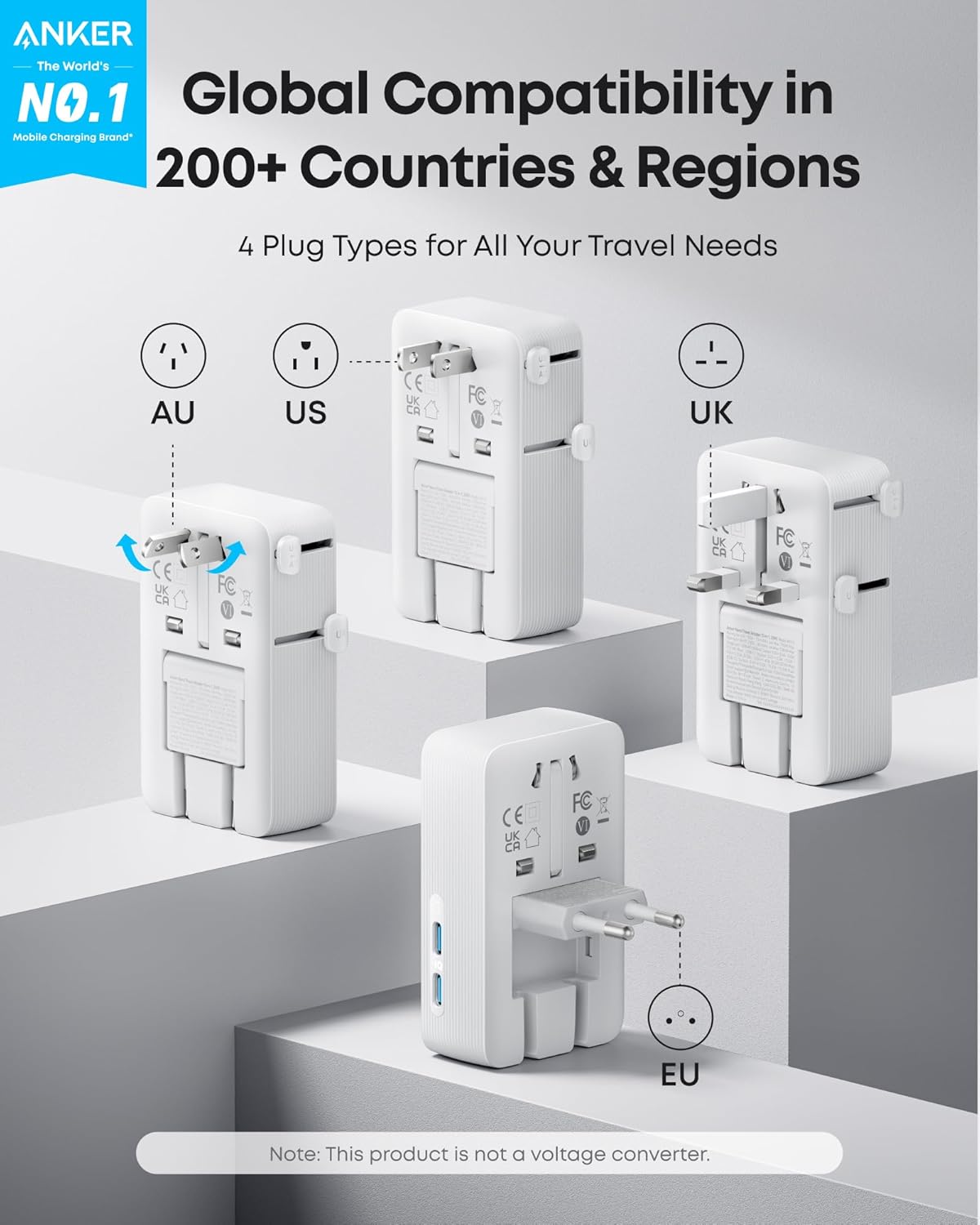 Anker Nano Travel Adapter 5-in-1 20W Travel Adapter