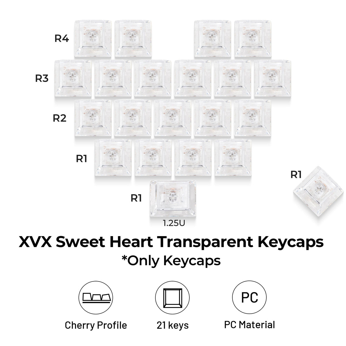 Cherry Profile 21-Key Artisan Keycap Set XVX Fizz Heart Series