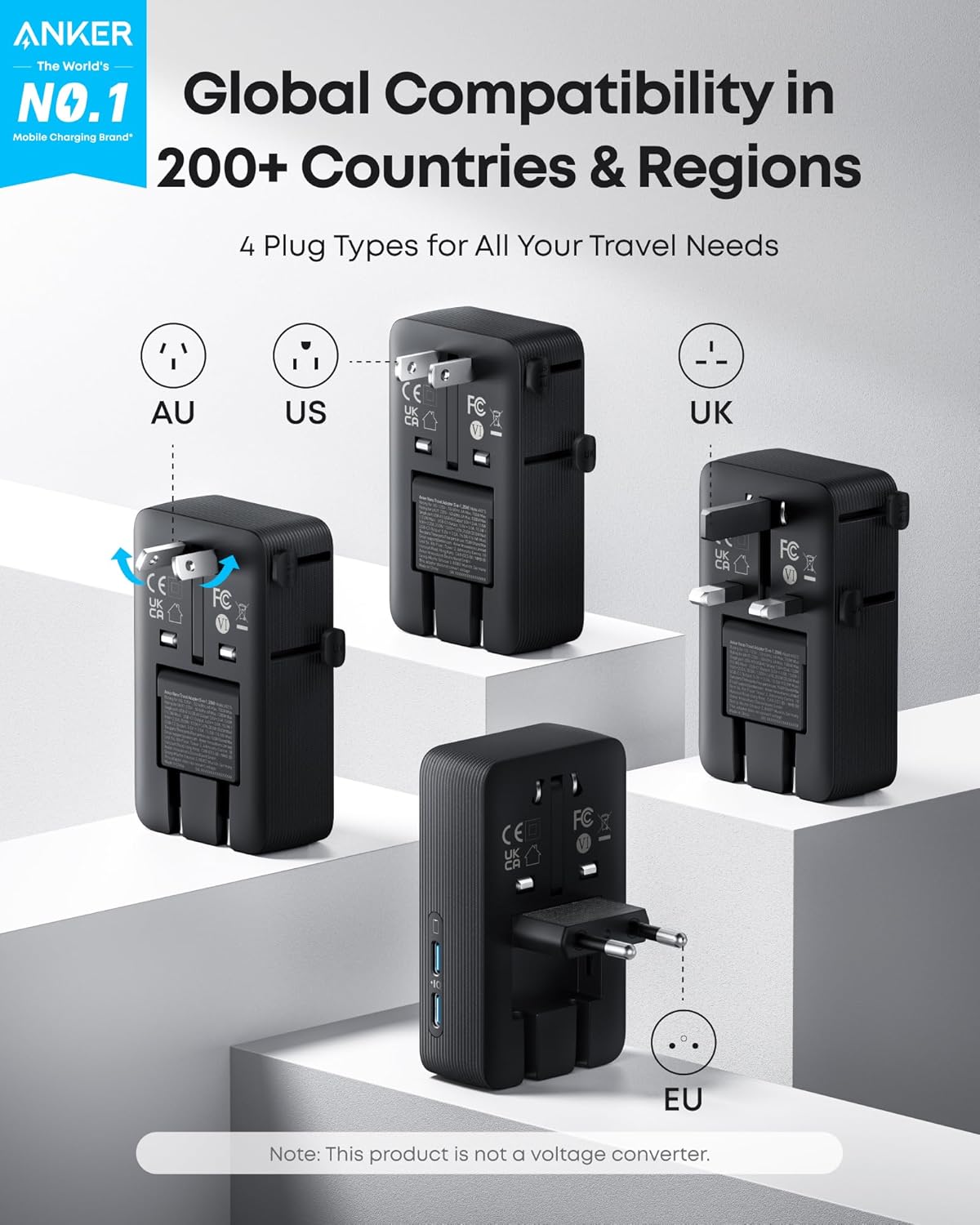 Anker Nano Travel Adapter 5-in-1 20W Travel Adapter
