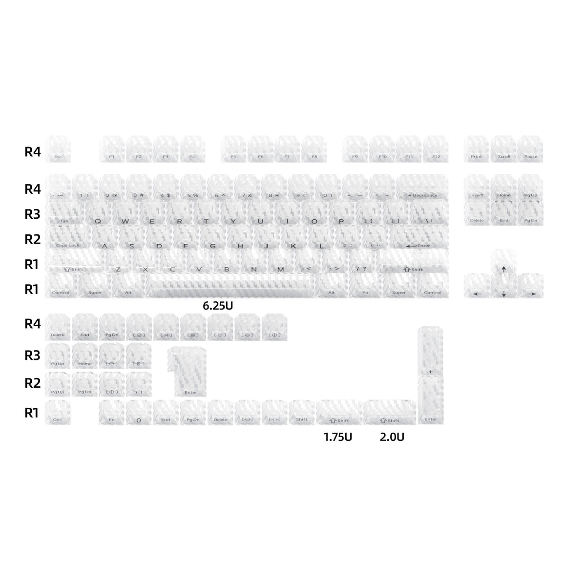 Carbon Fiber Textured Cherry Profile PC Keycap Set XVX