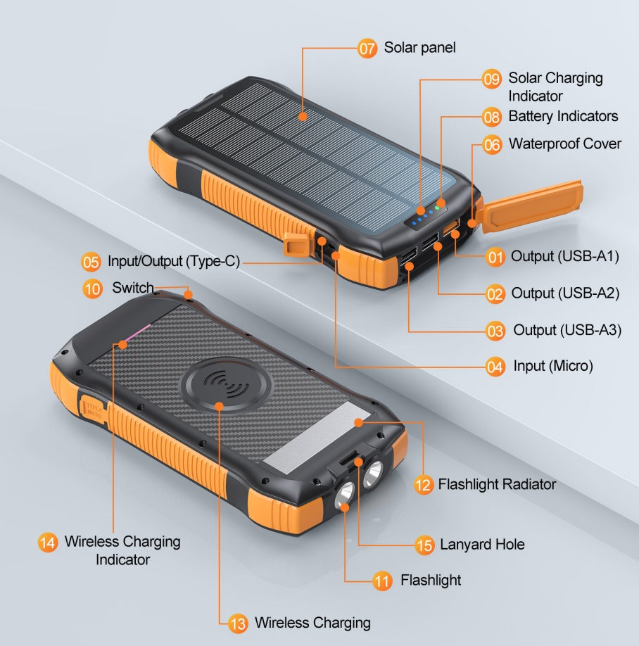 Large Capacity 20000mAh IP67 Waterproof Solar Power Bank with 3 USB and Flashlight