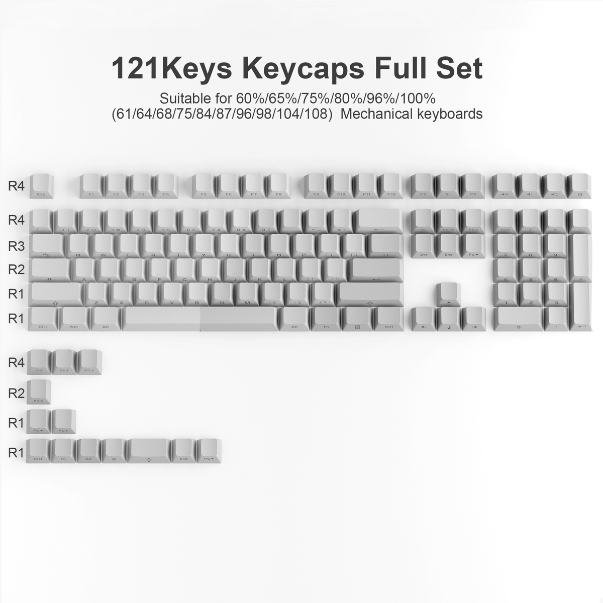 Gradient X-Axis Cherry Profile 121-Key PBT Keycap Set XVX