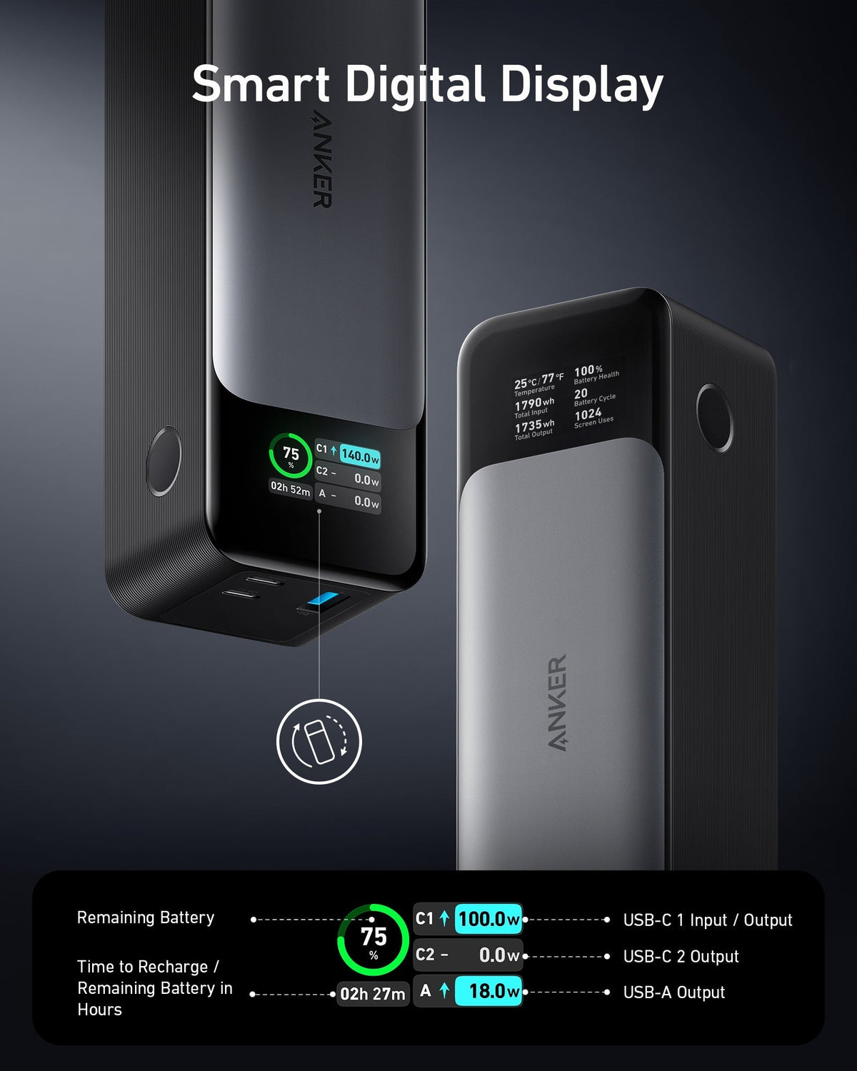 Anker 24,000mAh Power Delivery 3.1 Power Bank PowerCore 24K