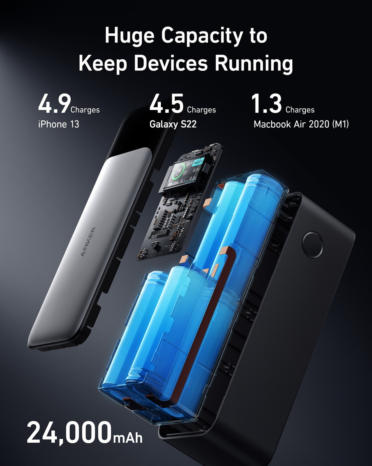 Anker 24,000mAh Power Delivery 3.1 Power Bank PowerCore 24K