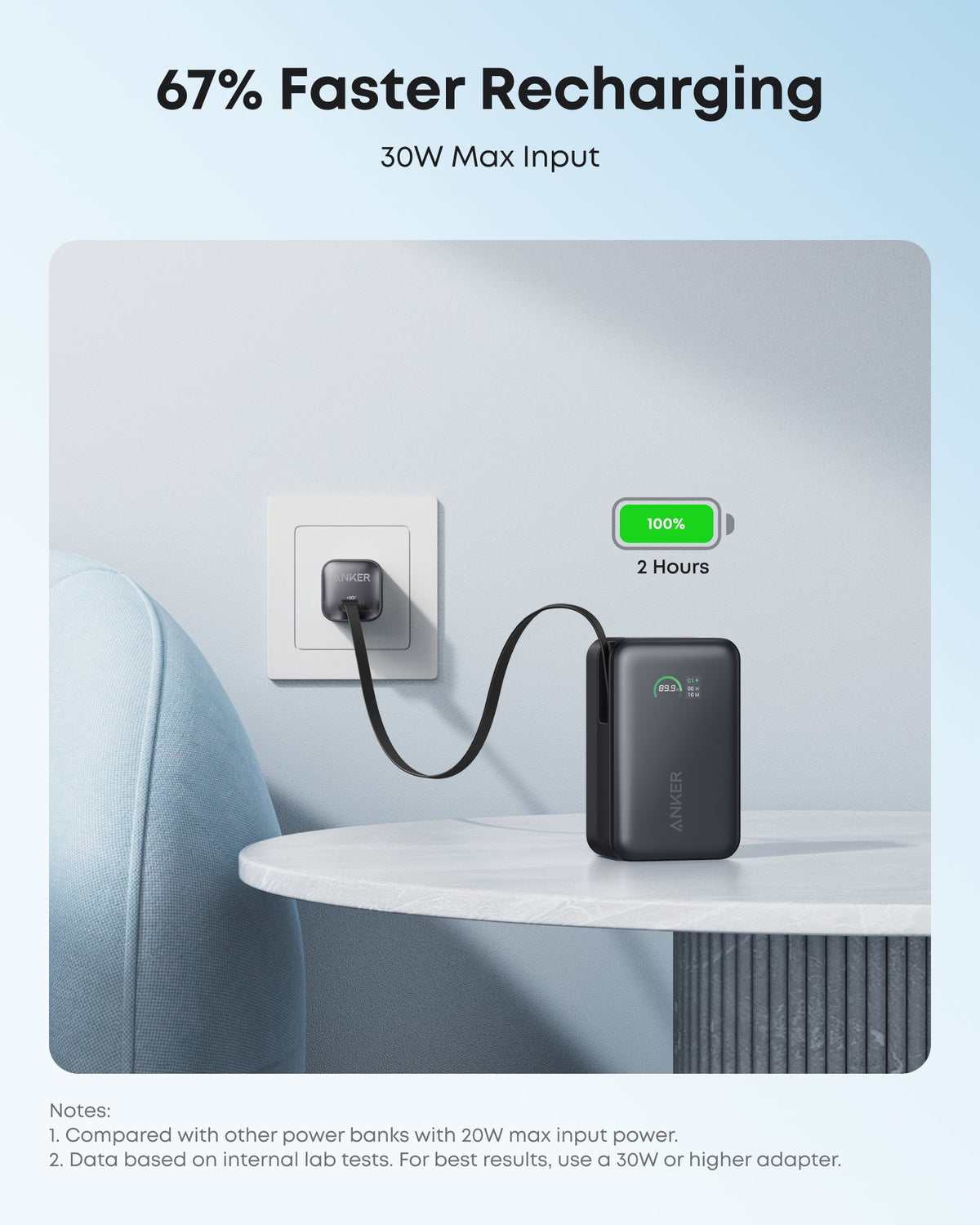 Anker Nano Power Bank 10K 45W Built-In Retractable USB-C Cable