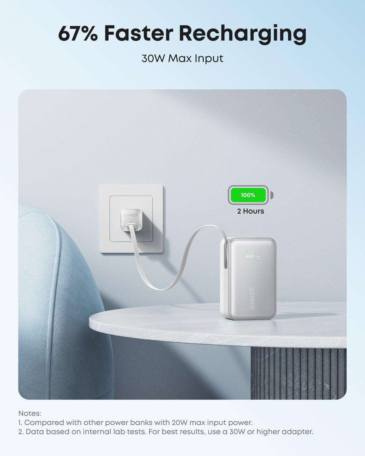 Anker Nano Power Bank 10K 45W Built-In Retractable USB-C Cable