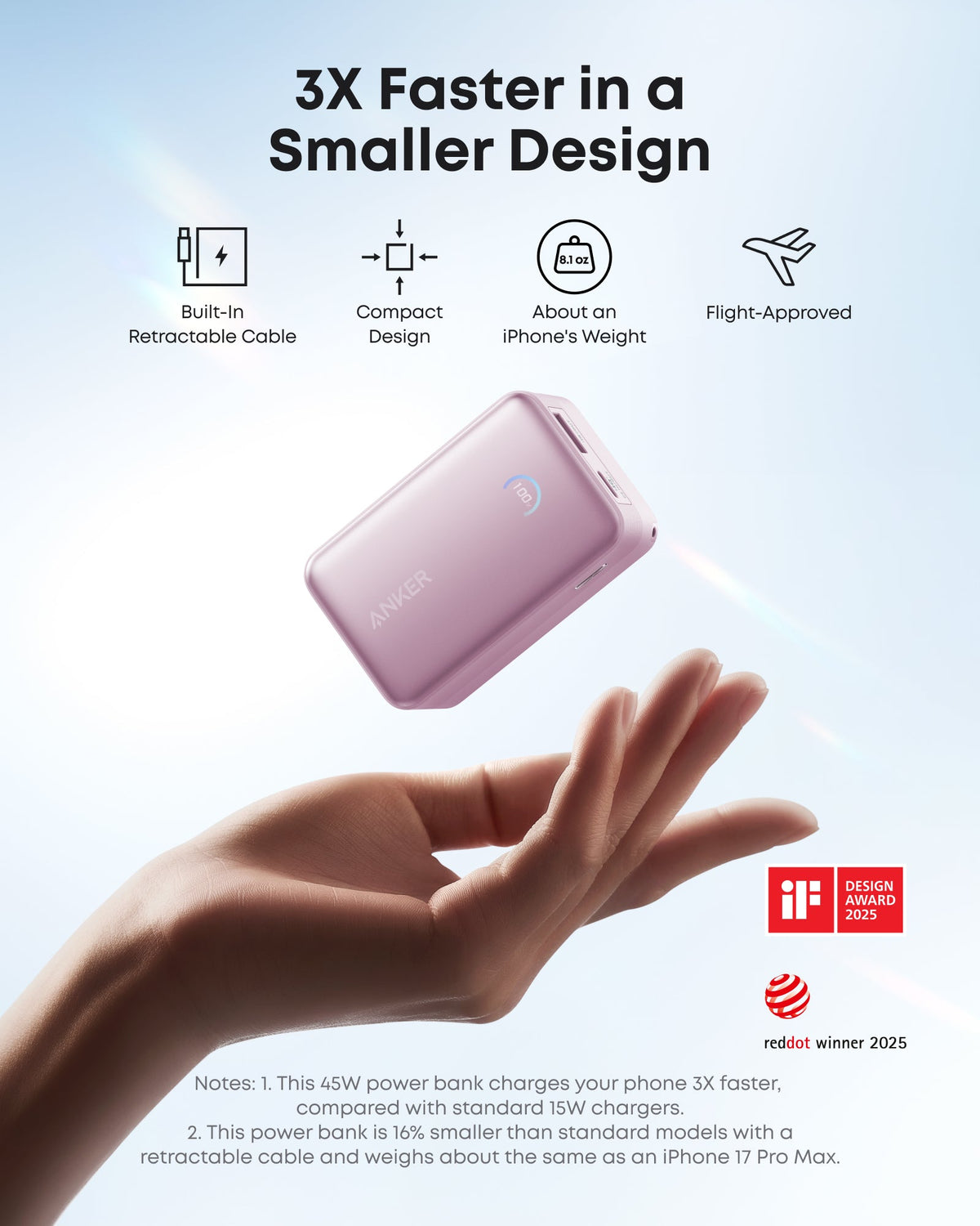 Anker Nano Power Bank 10K 45W Built-In Retractable USB-C Cable